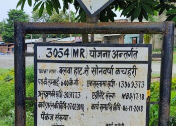 सहरसा: ग्रामीण कार्य प्रमंडल 3054 (MR) योजना में हुआ नया टेंडर, अब नए सिरे से होगा निर्माण कार्य